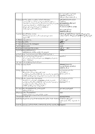 ‫یبؼ‬ ‫ت‬ ‫یں‬ ‫ي‬ ‫یدے‬ ‫ت‬ َ ‫ے‬ ‫ک‬ ‫خف‬
(sgnidloh ‫ے‬ ‫ک‬ ‫کبو‬ ‫تس‬ ‫ق‬ ‫ا‬
(II) ‫یں‬ ‫ي‬ ‫یںأؼ‬ ‫ي‬ ‫معيبت‬ ‫ي‬ ‫گؽ‬ ‫ظی‬
2 ‫ٌیلو‬ ‫ووذ‬ ‫ےک‬ ٌ‫ےلق‬ ‫ؼٔا‬ ٌ‫ےلق‬ ‫.ٹیٹـا‬ (‫ایک‬ ‫.ےئاج‬ ‫وی‬ ‫)اضا‬ 6 ‫ن‬ ‫ای‬ ‫ن‬ ‫ای‬ 3 ‫ب‬ ‫ی‬ 1 ‫ن‬ ‫ای‬
‫ط‬ ‫پ‬ ‫بل‬ ‫طت‬ ‫پ‬
rectangulation ‫)ماَى‬ ‫میا‬ 2
(‫ىیمظ‬ ‫ضپ‬ ‫لاتضپ‬
5 ‫ب‬ ‫ی‬ 4 ‫ن‬ ‫ای‬ ‫ن‬ ‫ای‬ (‫ظبم‬ ً ‫یب‬ ً‫و‬ ‫چوک‬
.‫یں‬ ‫ي‬ ‫ؼٔو‬ ‫کبؼڈ‬ ‫ؼی‬ ‫ؽ‬ ‫ظائ‬ ‫ٛع‬ ‫ث‬ ‫ے‬ ‫ک‬ ‫ے‬ ‫ہ‬ ‫ب‬‫ؼہ‬ ‫خب‬ ‫ٓب‬ ‫ؼک‬ ‫ٹٕٓاں‬ ‫ی‬ ‫ث‬
‫كت‬ ‫خ‬ ‫یٹ‬ ‫ٹ‬ ‫ق‬ ‫ا‬ ‫م‬ ‫ٹؽی‬ ‫ق‬ ‫ڈ‬ َ‫ا‬ ‫ؽ‬ ‫ہ‬ ‫ی‬ ‫ک‬ ‫ٕں‬ ‫ؿن‬ ‫ؾن‬ ٌ‫ے.ا‬ ‫خبئ‬ ‫ی‬ ‫ک‬ ‫ﭼبظؼٔں‬ ‫ی‬ ‫ک‬
‫ب‬ ‫ی‬ ‫ُے‬ ‫ؼہ‬ ‫ے‬ ‫ظٔڑت‬ ‫هی‬ ‫ت‬ ‫ق‬ ‫ؽ‬ ‫ک‬ ‫يم‬ ‫کب‬ ‫پ‬ ‫ﭼ‬ ‫قے‬ ‫یپ‬ ‫ٹ‬
‫زك‬ ‫قے‬ ‫ٛے‬ ‫غؼی‬ ‫ے‬ ‫ک‬ ‫ى‬ ‫ؼل‬ ‫تے‬ ‫ن‬ ٕ َ steleye ٔ‫ظ‬
.(‫ﭼعؼ‬ ‫ؽ‬ ‫ہ‬ ‫قے‬ ‫ے‬ ‫بک‬ َ ‫ْؽف‬ ‫قؽی‬ ٔ‫ظ‬
‫بل‬ ‫طت‬ ‫پ‬ ‫وی‬ ‫)اضا‬ 7 ‫ن‬ ‫ای‬
kishtwari ‫ماَى‬ ‫)ضپ‬
3 ٌ‫یةـ‬ ‫تشؼظ‬ ‫اْکؼ‬ ‫.ےئاج‬ ‫ـا‬ ‫ںیو‬ (‫فحہ‬ ‫ل‬ ‫ٌے‬ ‫ھول‬ ‫)ک‬ ‫ک‬ ‫ای‬ ‫یي‬ ‫ائ‬ ‫یي‬ ‫ف‬ ‫ی‬ ‫هالئ‬ ‫ے‬ ً ‫ی‬ ‫بضٹ‬ ‫پ‬
‫اوض‬ ‫یي‬ ‫ائ‬ ‫یي‬ ‫ف‬ ‫ی‬ ‫هالئ‬ ‫ے‬ ً ‫ی‬ ‫بضٹ‬ ‫فحبت(پ‬ ‫ل‬ ‫ے‬ ‫)ک‬ ‫ی‬ ‫ث‬ ‫ے‬ ‫ک‬‫گ‬ ‫ان‬ ‫ک‬ ‫ای‬ ‫یں‬ ‫ي‬ ‫ڑی‬ ‫ث‬ ‫ہت‬ ‫ث‬ ‫ؽ‬ ‫اگ‬ ,‫ب‬ ‫ی‬ ‫ٕل‬ ‫یؿپ‬ ‫ي‬ ‫قے‬ ‫یت‬ ‫خ‬
.(‫ے‬‫ہ‬ ‫ُب‬ ‫ڈْبک‬
4 . khasra ‫ۓؼـ‬ ٌ‫ؼةو‬ ‫.ےہ‬ ‫زوضاى‬ ‫ؼی‬ ‫ا‬
‫یچھے‬ ‫پ‬5 . ‫یظجةا‬ ‫ےک‬ ‫ٌاکلاو‬ ‫وهی‬ ‫ل‬
‫ں‬ ‫جطی‬ ‫ذ‬6 . ‫یظجةا‬ ‫ڈؼال‬ ‫ؼلـٌاچ‬ ‫ےک‬ mortgagees
7 ‫اْٹج‬ haqdaran zamin xxxiv
8 ٌٔ‫ٹ‬ ‫ںیو‬ ‫یلیظةت‬ ‫وـق‬ ‫یک‬ ‫ٌیوؾؼـ‬ ‫ٹوی‬ ‫ای‬ ‫وبم‬ ‫ت‬
‫یبض‬ ‫تھ‬ ‫ہ‬9 ‫اْٹج‬ haqdaran nakhlistan (‫ںاہج‬
nakhlistan ‫ۓاج‬ ‫ۓْکیظ‬ ‫ہذفو‬ ‫ٔک‬ ‫)ٔیٌٔیؼ‬
‫ے‬ ‫ک‬ ‫هٕں‬ ‫ٔی‬ ‫یٕة‬ ‫ٹ‬ ‫أؼ‬ ‫ں‬ ‫ٕی‬ َ ‫یں‬ ‫ي‬ ‫ں‬ ‫ُٕی‬ ‫ک‬ 01 ‫ے‬ ‫ک‬ ‫مٕق‬ ‫ز‬ ‫ے‬ ‫ک‬ ٌ‫یب‬ ‫ث‬
‫ہبں‬‫)خ‬ ‫ے‬ ‫ک‬ ‫یى‬ ‫ك‬ ‫م‬ ‫ت‬ ‫ی‬ ‫ک‬ ‫ی‬ َ‫ب‬ ‫پ‬ ‫ے‬ ‫ک‬ 11 ‫یں‬ ‫ي‬ ٌ‫یب‬ ‫ث‬ ‫ؽطے‬ ‫ک‬ ‫ای‬
‫گؽ‬ ‫ظی‬ ‫ب‬ ‫ی‬ ‫ے‬ ‫ک‬ ‫ؿ‬ ‫بؼی‬ ‫ک‬ ٍ ‫عی‬ ‫ان‬ ‫ُی‬ ٛ ‫ی‬ ‫یں‬ ‫ہ‬ detagirri ‫ی‬ ‫ک‬ ‫ُٕں‬ ‫ی‬ ‫ؾي‬
(‫تی‬ ‫پ‬ ‫ات‬ ‫ْؽذ‬ ‫قی‬ ‫ا‬
ٌ‫یب‬ ‫یٌٕث‬ ‫ان‬ ‫هؿ‬ ‫ي‬ ‫أؼ‬ ‫مٕق‬ ‫ز‬ ‫ے‬ ‫ک‬ ‫ی‬ َ‫ب‬ ‫پ‬ 21 ‫یں‬ ‫ي‬
13 ‫ےک‬ ‫ٌایة‬ ‫ںیو‬ ‫وٹـک‬ dninepo) ivxxx ‫ک‬ ‫ای‬
) ‫ی‬ ‫ث‬ ‫ے‬ ‫ک‬ ivxxx ‫اوض‬ (‫فحہ‬ ‫ل‬
(‫فحبت‬ ‫ل‬ ‫گط‬ ‫زی‬
14 ‫ےک‬ ‫ٔیٌٔیؼ‬ ‫ؼـفا‬ ‫ٌی٘ت‬ ‫ےؼک‬ ,‫بؼو‬ ‫ف‬ ‫یبؼی‬ ٛ‫ي‬ ‫یؽ‬ ‫غ‬ ‫ک‬ ‫ای‬
‫ی‬ ‫ک‬ ‫يدٕؾﮦ‬ ‫ہ‬ ‫ی‬
‫مہ‬ ‫ه‬ ٛ‫ت‬ ‫ي‬ ‫ٹؽ‬ ‫ک‬ ‫ه‬ ‫ک‬
06 ‫ے‬ ‫ک‬ ٌ‫تب‬ ‫ك‬ ‫بک‬ ‫پ‬ ‫ی‬ ‫يغؽث‬ .‫یں‬ ٓ‫ک‬ ‫ظی‬ ‫اپ‬
‫ی‬ َ‫کًؽا‬ ‫ز‬ ‫ی‬ ‫ک‬ ٌٕ َ‫ب‬ ‫ل‬ ‫أؼ‬ 7691 ‫کٹ‬ ‫ای‬ ٕ‫ی‬ َٕ ‫ؼی‬ ‫ُڈ‬ ‫ی‬ ‫ین‬ ‫يغؽث‬ 23 ‫ے‬ ‫ک‬
(‫ء‬ 8691 ,‫ك‬ ‫يٓبث‬ ‫ے‬ ‫ک‬ ٍ‫ی‬ َ‫ٕا‬ ‫ل‬ ‫ے‬ ‫ک‬ ٍ‫ک‬ َ‫ا‬ ٕ‫ی‬ َٕ ‫ؼی‬ ‫ُڈ‬ ‫ی‬ ‫ن‬ ٌ‫تب‬ ‫ك‬ ‫بک‬ ‫پ‬
15 ‫ےک‬ ‫وکذ‬ ‫ےک‬ ‫ٔیٌٔیؼ‬ ‫ؼـفا‬ ‫یک‬ ‫ویـقت‬ ‫بؼو‬ ‫ف‬ ‫یبؼی‬ ٛ‫ي‬ ‫یؽ‬ ‫غ‬ ‫ک‬ ‫ای‬
‫ی‬ ‫ک‬ ‫يدٕؾﮦ‬ ‫ہ‬ ‫ی‬
‫مہ‬ ‫ه‬ ٛ‫ت‬ ‫ي‬ ‫ٹؽ‬ ‫ک‬ ‫ه‬ ‫ک‬
76 ٍ‫ه‬ ‫ک‬ ‫ی‬ ‫ق‬ ‫ے‬ ‫ک‬ ‫ُے‬ ٓ‫ک‬ ‫)ظی‬ sgnidloh ‫ے‬ ‫ک‬ ٍ‫ک‬ َ‫ا‬ ‫ی‬ َٕ َ‫ب‬ ‫ل‬
,‫ی‬ َ‫کًؽا‬ ‫ز‬ ‫ی‬ ‫ک‬ ٌٕ َ‫ب‬ ‫ل‬ ‫أؼ‬ 7691 ‫کٹ‬ ‫ای‬ ٕ‫ی‬ َٕ ‫ؼی‬ ‫ُڈ‬ ‫ی‬ ‫ن‬ ‫یں‬ ‫ي‬ ٌ‫تب‬ ‫ك‬ ‫بک‬ ‫پ‬ ‫ی‬ ‫يغؽث‬
‫ی‬ ‫یٕيغؽث‬ َٕ ‫ؼی‬ ‫ُڈ‬ ‫ی‬ ‫ن‬ 52 ‫ے‬ ‫ک‬ ٌ‫تب‬ ‫ك‬ ‫بک‬ ‫پ‬
(‫ء‬ 8691 ,‫ك‬ ‫يٓبث‬ ‫ے‬ ‫ک‬ ٍ‫ی‬ َ‫ٕا‬ ‫ل‬ ‫ے‬ ‫ک‬ ٌ‫گب‬ ‫ن‬
16 . (‫ںیو‬ ‫ؼٌٔٔو‬ ‫یک‬ mutations ‫ےک‬ ‫ْتاـ‬ ‫کلـٌو‬ ‫ی‬‫ؼ‬ xxx ‫ں‬ ‫جطی‬ ‫ذ‬ ‫وهی‬ ‫ل‬
‫مٕق‬ ‫ز‬ ‫ے‬ ‫ک‬ ‫کبؼڈ‬ ‫ؼی‬
(II) ‫ںیؼظاچ‬ ‫ؼٌٔٔو‬ ‫یک‬ mutations ( xxxv
(‫يؽف‬ ‫ی‬ ‫ک‬ ‫ٹف‬ ‫ؼائ‬ ‫ی‬ ‫بپ‬ ‫ک‬ ‫ی‬ ‫ک‬ ‫کبؼڈ‬ ‫ؼی‬ ‫يم‬ ‫ا‬
71 ‫یت‬ ً‫ق‬ ‫هڈ‬ ‫ی‬ ‫ف‬ ‫تبة‬ ‫-ک‬ xii (‫ڈلیف‬ ‫)ةاتک‬
(‫)کیا‬ ‫یک‬ ‫تـؼہف‬ ‫قت‬ ‫ہؽ‬ ‫ف‬ ‫ی‬ ‫ک‬ "‫فسہ‬ ‫ي‬ ) ixx ‫ک‬ ‫ای‬ ‫أؼ‬ ‫هڈ‬ ‫ی‬ ‫ف‬ ‫تبة‬ ‫ک‬ ‫كبة‬ ‫ز‬ ‫ے‬ ‫ک‬ ‫فسہ‬ ‫ي‬ ‫ٕٓؼ‬ ‫ث‬ ‫ے‬ ‫ک‬
(‫ٕٓؼ‬ ‫ث‬ ٌ‫ٕا‬ َ‫یب‬ ‫گ‬ ‫هڈ‬ ‫ی‬ ‫ف‬ ‫یں‬ ‫ي‬ ‫تبة‬ ‫ک‬
‫أؼ‬
(‫)یة‬ ‫ےک‬ ‫ٌایة‬ ‫ںیو‬ ‫گٌؼ‬ ‫ٔک‬ ‫اک‬ ‫ہؼہأو‬ ‫ٹٔکاْت‬ ‫ےک‬ xii ‫ےک‬ ‫یة‬ (‫ےک‬ fard rangzazi)
 