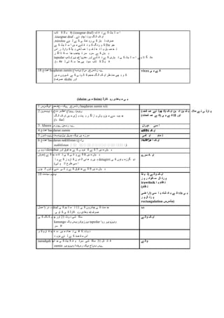 ‫تبة‬ ‫ک‬ ‫هڈ‬ ‫ی‬ ‫)ف‬ (izasgnar draf) ‫هہ‬ ‫م‬ َ ‫ے‬ ‫ک‬ ‫یٹ‬ ‫ٹ‬ ‫ق‬ ‫ا‬
.izazgnar draf . ‫ئے‬ ‫ﭼبہ‬ ‫ب‬ َٕ‫ہ‬ ‫گ‬ ‫ان‬ ‫ک‬ ‫ای‬
,tsiroloc ‫یے‬ ‫ن‬ ‫ے‬ ‫ک‬ ‫ی‬ ‫ًُبئ‬ ‫ؼہ‬ ‫ی‬ ‫ک‬ ‫یبؼ‬ ‫ت‬ ‫يؽف‬
‫ے‬ ‫ک‬ ‫یٹ‬ ‫ٹ‬ ‫ق‬ ‫ا‬ ‫یں‬ ‫ي‬ ‫هے‬ ‫م‬ َ ٕ ‫ک‬ ‫گ‬ َ‫ؼ‬ ٕ ‫ک‬ llw ٕ‫خ‬
‫اـ‬ .‫ؽ‬ ‫ٕاؼٹ‬ ‫ک‬ ‫یڈ‬ ‫ہ‬ ‫ٛی‬‫ه‬ َ ‫ب‬ ‫ی‬ ‫مہ‬ ‫ه‬ ٛ ‫ت‬ ‫ب‬ ‫ی‬ ‫یم‬ ً ‫س‬ ‫ت‬
‫ؽ‬ ‫اگ‬ ‫تب‬ ‫ک‬ ‫ق‬ ‫خب‬ ‫ٓبخت‬ ‫ت‬ ‫كؽ‬ ‫قؽث‬ ‫ے‬ ‫ک‬ ٌ‫یب‬ ‫ث‬
tapedar ‫یؼأٹپ‬ ‫ۂٌا٘و‬ ‫أؼ‬ ‫هے‬ ‫م‬ َ ‫ے‬ ‫ک‬ ‫یبؼی‬ ‫ت‬ ‫ی‬ ‫ک‬ ‫یٹ‬ ‫ٹ‬ ‫ق‬ ‫ا‬ .‫ے‬ ‫ہ‬ ‫تب‬ ‫گ‬ َ‫يب‬
.(‫ہ‬ ‫فبف‬ ‫ن‬ ‫تی‬ ‫ک‬ ‫ق‬ ‫خب‬ ‫پی‬ َٕ‫ق‬ ‫تبة‬ ‫ک‬ ‫هڈ‬ ‫ی‬ ‫ف‬
18 ‫اْٹج‬ haqdaran zamin ٘‫یظةا‬ (‫ـا‬ ‫ؼٹـجؼ‬ ‫ےہ‬ vixxx ‫ی‬ ‫ث‬ ‫ے‬ ‫ک‬
‫یں‬ ‫ي‬ ‫نہؽٔں‬ ‫ے‬ ‫ک‬ ‫ی‬ َٕ ‫بن‬ ‫ک‬ ‫زدى‬ ‫گ‬ ‫ان‬ ‫ک‬ ‫ای‬ ‫ٗؽ‬ َ‫يع‬ ‫ٓی‬ ‫ث‬ ٕ ‫ک‬
(‫يؽف‬ skahc ‫أؼ‬
(idaim ‫یں‬ ‫ه‬ lisim) ‫کبضڈ‬ ‫ضی‬ ‫ؼبزی‬ ‫ی‬ ‫ه‬ ‫ی‬ ‫ث‬
1 ‫ایگٌـ‬ ‫ہذفو‬ ‫ےک‬ ‫ؼٹـجؼ‬ haqdaran zamin xiii
2 ٌ‫یةـ‬ ‫تشؼظ‬ ‫اْکؼ‬ ‫.ےئاج‬ (‫ںیو‬ (‫فحہ‬ ‫ل‬ ‫ٌے‬ ‫ھول‬ ‫)ک‬ ‫ک‬ ‫ای‬ ‫یي‬ ‫ائ‬ ‫یي‬ ‫ف‬ ‫ی‬ ‫هالئ‬ ‫ے‬ ً ‫ی‬ ‫بضٹ‬ ‫پ‬
(‫فحبت‬ ‫ل‬ ‫ے‬ ‫)ک‬ ‫ی‬ ‫ث‬ ‫ے‬ ‫ک‬ II ‫اوض‬‫گ‬ ‫ان‬ ‫ک‬ ‫ای‬ ‫یں‬ ‫ي‬ ‫ڑی‬ ‫ث‬ ‫ہت‬ ‫ث‬ ‫ؽ‬ ‫اگ‬ ,‫ب‬ ‫ی‬ ‫ٕل‬ ‫یؿپ‬ ‫ي‬ ‫قے‬ ‫یت‬ ‫خ‬
(‫ُب‬ ‫ڈْبک‬
3 . khasra ‫ۓؼـ‬ ٌ‫ؼةو‬ ‫.ےہ‬ ‫زوضاى‬ ‫ؼی‬ ‫ا‬
‫یچھے‬ ‫پ‬4 ‫اْٹج‬ haqdaran zamin vixxx ‫ک‬ ‫ای‬
5 ٌٔ‫ٹ‬ ‫ںیو‬ ‫یلیظةت‬ ‫وـق‬ ‫یک‬ ٍ‫ی‬ ‫قؽؾي‬ ‫ٹوی‬ ‫ای‬ ‫وبم‬ ‫ت‬
‫یبض‬ ‫تھ‬ ‫ہ‬6 ‫اْٹج‬ haqdaran nakhlistan (‫ںاہج‬ ‫ک‬ ‫ای‬
nakhlistan ‫اا‬‫ا‬ ‫ا‬‫ااا‬‫ا‬‫اااا‬‫اا‬‫ا‬‫اا‬‫ا‬‫اا‬(
‫ں‬ ‫ٕی‬ َ slewebut ‫أؼ‬ ‫مٕق‬ ‫ز‬ ‫ے‬ ‫ک‬ ‫ں‬ ‫ُٕی‬ ‫ک‬ ‫ے‬ ‫ک‬ 7 ‫یں‬ ‫ي‬ ٌ‫یب‬ ‫ث‬
‫ہبں‬‫)خ‬ ‫ے‬ ‫ک‬ ‫یى‬ ‫ك‬ ‫م‬ ‫ت‬ ‫ی‬ ‫ک‬ ‫ی‬ َ‫ب‬ ‫پ‬ ‫ے‬ ‫ک‬ 8 ‫یں‬ ‫ي‬ ٌ‫یب‬ ‫ث‬ ‫ؽطے‬ ‫ک‬ ‫ای‬
‫ب‬ ‫ی‬ ‫ے‬ ‫ک‬ ‫ؿ‬ ‫بؼی‬ ‫ک‬ ٍ ‫عی‬ ‫ان‬ ‫ُی‬ ٛ ‫ی‬ ‫یں‬ ‫ہ‬ detagirri ‫ی‬ ‫ک‬ ‫ُٕں‬ ‫ی‬ ‫گؽؾي‬ ‫ظی‬
(‫تی‬ ‫پ‬ ‫ات‬ ‫ْؽذ‬ ‫قی‬ ‫ا‬
ٌٕ‫ی‬ ‫ان‬ ‫هٕں‬ ‫ي‬ ‫قے‬ ‫ی‬ َ‫ب‬ ‫پ‬ ‫ے‬ ‫ک‬ ‫مٕق‬ ‫ز‬ ‫ے‬ ‫ک‬ 9 ‫یں‬ ‫ي‬ ٌ‫یب‬ ‫ث‬
10 ‫ہوتت‬ ‫پیو‬ ‫ٌڈ‬ ‫ی‬ ‫)ل‬ ‫ے‬ ‫وال‬ ‫ک‬ ‫ای‬
‫ط‬ ‫پ‬ ‫ط‬ ‫کوائ‬ ‫ؼ‬ ‫بل‬ ‫طت‬ ‫پ‬
irawthsik ‫ب‬ ‫ی‬ ‫ظبم‬ ً
(‫ظبم‬ ً
‫وی‬ ‫)اضا‬ ‫ؼی‬ ‫ب‬ ‫ی‬ ‫ـبہ‬ ‫بز‬ ‫ث‬ ‫ے‬ ‫ک‬ vis ‫ی‬ ‫ث‬
‫ط‬ ‫پ‬ ‫بل‬ ‫طت‬ ‫پ‬
rectangulation ‫)مٹغغ‬
‫يم‬ ‫)ا‬ ‫عؼ‬ ‫ث‬ draf ‫ی‬ ‫ک‬ ‫یى‬ ‫ه‬ ‫ك‬ ‫ت‬ 11 ‫ی‬ ‫ک‬ ‫ﭼبظؼٔں‬ ‫ی‬ ‫ک‬ ‫كت‬ ‫خ‬ xv
‫ی‬ ‫بپ‬ ‫ک‬ ‫ی‬ ‫ک‬ ‫کبؼڈ‬ ‫ؼی‬ ‫ٛبظی‬‫ی‬ ‫يؽف(ي‬
‫ی‬ ‫ک‬ ‫ُگ‬ ‫ک‬ ‫ی‬ ‫ﭼ‬ ‫أؼ‬ 21 ‫ٕٹ‬ َ ‫هی‬ ‫قبک‬ ‫ے‬ ‫وال‬ ‫ک‬ ‫ای‬
kanungo ‫ٔک‬ ‫یؼؾئأؼپـ‬ tapedar ‫ؼٔا‬ ‫ٔیٌٔیؼ‬
‫كؽ‬ ‫اف‬
ٕ ‫ک‬ ‫بؼو‬ ‫ف‬ ‫یع‬ ‫ف‬ ‫ق‬ ‫یں‬ ‫ي‬ ‫ٛعاظ‬ ‫ت‬ ‫ی‬ ‫بف‬ ‫ک‬ :‫ٕٹ‬ َ
‫ع‬ ‫يؿی‬ ‫ئے‬ ‫ن‬ ‫ے‬ ‫ک‬ ‫ًع‬ ‫م‬ ‫ي‬ ‫اـ‬
naradqah ‫ٹٓب‬ ‫خ‬ ‫ی‬ ‫ک‬ ‫یٹ‬ ‫ک‬ ‫ف‬ ‫ی‬ ‫قؽٹ‬ ‫هی‬ ‫قبک‬ 31 ‫ُم‬ ‫بئ‬ ‫ف‬ ‫ے‬ ‫وال‬
zamin ‫ٔیٌٔیؼ‬ ‫ؼـفا‬ ‫یک‬ ‫ةٌاج‬ ‫ےـ‬
 