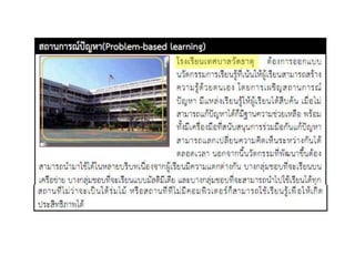 งานเทคโนโลยี 7