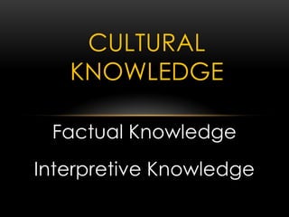 Factual Knowledge
Interpretive Knowledge
CULTURAL
KNOWLEDGE
 