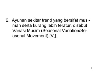 3
2. Ayunan sekitar trend yang bersifat musi-
man serta kurang lebih teratur, disebut
Variasi Musim (Seasonal Variation/Se-
asonal Movement) [Vm].
 