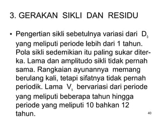 40
3. GERAKAN SIKLI DAN RESIDU
• Pengertian sikli sebetulnya variasi dari Db
yang meliputi periode lebih dari 1 tahun.
Pola sikli sedemikian itu paling sukar diter-
ka. Lama dan amplitudo sikli tidak pernah
sama. Rangkaian ayunannya memang
berulang kali, tetapi sifatnya tidak pernah
periodik. Lama Vs bervariasi dari periode
yang meliputi beberapa tahun hingga
periode yang meliputi 10 bahkan 12
tahun.
 