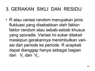 41
3. GERAKAN SIKLI DAN RESIDU
• R atau variasi random merupakan jenis
fluktuasi yang disebabkan oleh faktor-
faktor random atau sebab-sebab khusus
yang sporadis. Variasi ini sukar ditaksir
meskipun gerakannya menimbulkan vari-
asi dari periode ke periode. R acapkali
dapat dianggap hanya sebagai bagian
dari Vs dan Vm.
 