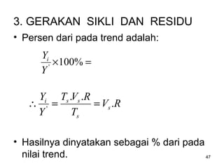 47
3. GERAKAN SIKLI DAN RESIDU
• Persen dari pada trend adalah:
• Hasilnya dinyatakan sebagai % dari pada
nilai trend.
=× %100'
Y
Yi
RV
T
RVT
Y
Y
s
s
ssi
.
..
'
==∴
 
