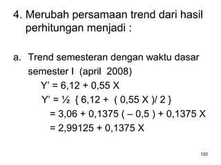 120
4. Merubah persamaan trend dari hasil
perhitungan menjadi :
a. Trend semesteran dengan waktu dasar
semester I (april 2008)
Y’ = 6,12 + 0,55 X
Y’ = ½ { 6,12 + ( 0,55 X )/ 2 }
= 3,06 + 0,1375 ( – 0,5 ) + 0,1375 X
= 2,99125 + 0,1375 X
 