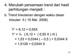 121
4. Merubah persamaan trend dari hasil
perhitungan menjadi :
b. Trend triwulanan dengan waktu dasar
triwulan II ( 15 Mei 2008)
Y’ = 6,12 + 0,55X
Y’ = ¼ { 6,12 + ( 0,55 X ) /4 }
= 1,53 + 0,0344 ( – 0,5 ) + 0,0344 X
= 1,5128 + 0,0344 X
 