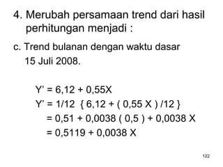 122
4. Merubah persamaan trend dari hasil
perhitungan menjadi :
c. Trend bulanan dengan waktu dasar
15 Juli 2008.
Y’ = 6,12 + 0,55X
Y’ = 1/12 { 6,12 + ( 0,55 X ) /12 }
= 0,51 + 0,0038 ( 0,5 ) + 0,0038 X
= 0,5119 + 0,0038 X
 