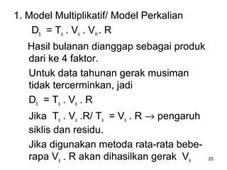 25
1. Model Multiplikatif/ Model Perkalian
Db = Ts . Vs . Vm . R
Hasil bulanan dianggap sebagai produk
dari ke 4 faktor.
Untuk data tahunan gerak musiman
tidak tercerminkan, jadi
Db = Ts . Vs . R
Jika Ts . Vs .R/ Ts = Vs . R → pengaruh
siklis dan residu.
Jika digunakan metoda rata-rata bebe-
rapa Vs . R akan dihasilkan gerak Vs
 