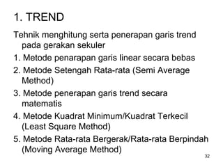 32
1. TREND
Tehnik menghitung serta penerapan garis trend
pada gerakan sekuler
1. Metode penarapan garis linear secara bebas
2. Metode Setengah Rata-rata (Semi Average
Method)
3. Metode penerapan garis trend secara
matematis
4. Metode Kuadrat Minimum/Kuadrat Terkecil
(Least Square Method)
5. Metode Rata-rata Bergerak/Rata-rata Berpindah
(Moving Average Method)
 
