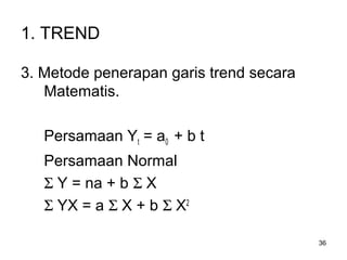 36
1. TREND
3. Metode penerapan garis trend secara
Matematis.
Persamaan Yt = a0 + b t
Persamaan Normal
Σ Y = na + b Σ X
Σ YX = a Σ X + b Σ X2
 