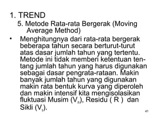 41
1. TREND
5. Metode Rata-rata Bergerak (Moving
Average Method)
• Menghitungnya dari rata-rata bergerak
beberapa tahun secara berturut-turut
atas dasar jumlah tahun yang tertentu.
Metode ini tidak memberi ketentuan ten-
tang jumlah tahun yang harus digunakan
sebagai dasar pengrata-rataan. Makin
banyak jumlah tahun yang digunakan
makin rata bentuk kurva yang diperoleh
dan makin intensif kita mengisolasikan
fluktuasi Musim (Vm), Residu ( R ) dan
Sikli (Vs).
 