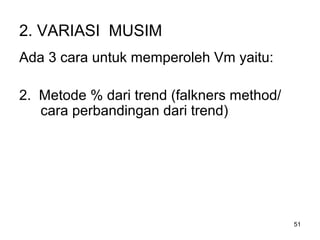 51
2. VARIASI MUSIM
Ada 3 cara untuk memperoleh Vm yaitu:
2. Metode % dari trend (falkners method/
cara perbandingan dari trend)
 
