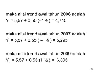 84
maka nilai trend awal tahun 2006 adalah
Yt = 5,57 + 0,55 (–1½ ) = 4,745
maka nilai trend awal tahun 2007 adalah
Yt = 5,57 + 0,55 ( – ½ ) = 5,295
maka nilai trend awal tahun 2009 adalah
Yt = 5,57 + 0,55 (1 ½ ) = 6,395
 