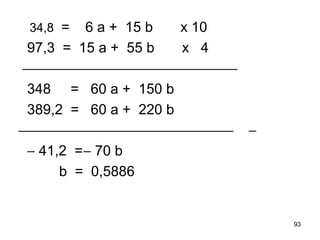 93
34,8 = 6 a + 15 b x 10
97,3 = 15 a + 55 b x 4

348 = 60 a + 150 b
389,2 = 60 a + 220 b
 −
− 41,2 =− 70 b
b = 0,5886
 