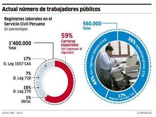 LEY DEL SERVICIO SOCIAL
