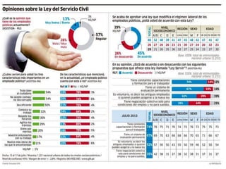 LEY DEL SERVICIO SOCIAL