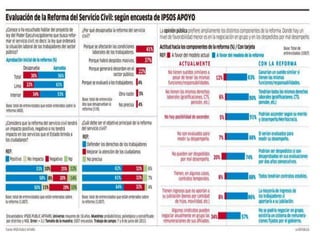 LEY DEL SERVICIO SOCIAL