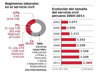 LEY DEL SERVICIO SOCIAL