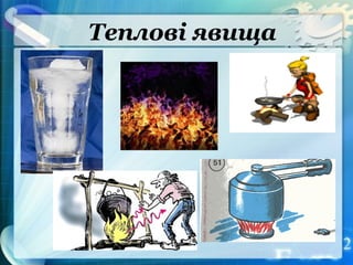Теплові явища
 