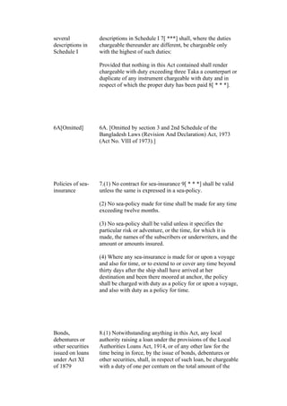 several
descriptions in
Schedule I
descriptions in Schedule I 7[ ***] shall, where the duties
chargeable thereunder are different, be chargeable only
with the highest of such duties:
Provided that nothing in this Act contained shall render
chargeable with duty exceeding three Taka a counterpart or
duplicate of any instrument chargeable with duty and in
respect of which the proper duty has been paid 8[ * * *].
6A[Omitted] 6A. [Omitted by section 3 and 2nd Schedule of the
Bangladesh Laws (Revision And Declaration) Act, 1973
(Act No. VIII of 1973).]
Policies of sea-
insurance
7.(1) No contract for sea-insurance 9[ * * *] shall be valid
unless the same is expressed in a sea-policy.
(2) No sea-policy made for time shall be made for any time
exceeding twelve months.
(3) No sea-policy shall be valid unless it specifies the
particular risk or adventure, or the time, for which it is
made, the names of the subscribers or underwriters, and the
amount or amounts insured.
(4) Where any sea-insurance is made for or upon a voyage
and also for time, or to extend to or cover any time beyond
thirty days after the ship shall have arrived at her
destination and been there moored at anchor, the policy
shall be charged with duty as a policy for or upon a voyage,
and also with duty as a policy for time.
Bonds,
debentures or
other securities
issued on loans
under Act XI
of 1879
8.(1) Notwithstanding anything in this Act, any local
authority raising a loan under the provisions of the Local
Authorities Loans Act, 1914, or of any other law for the
time being in force, by the issue of bonds, debentures or
other securities, shall, in respect of such loan, be chargeable
with a duty of one per centum on the total amount of the
 