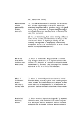 D.- Of Valuations for Duty.
Conversion of
amount
expressed in
foreign
currencies
20. (1) Where an instrument is chargeable with ad volorem
duty in respect of any money expressed in any currency
other than that of Bangladesh, such duty shall be calculated
on the value of such money in the currency of Bangladesh
according to the current rate of exchange on the day of the
date of the instrument.
(2) The Government may, from time to time, by notification
in the official Gazette, prescribe a rate of exchange for the
conversion of British or any foreign currency into the
currency of Bangladesh for the purposes of calculating
stamp-duty, and such rate shall be deemed to be the current
rate for the purposes of sub-section (1).
Stock and
marketable
securities how
to be valued
21. Where an instrument is chargeable with ad valorem
duty in respect of any stock or of any marketable or other
security, such duty shall be calculated on the value of such
stock or security according to the average price or the value
thereof on the day of the date of the instrument.
Effect of
statement of
rate of
exchange or
average price
22. Where an instrument contains a statement of current
rate of exchange, or average price, as the case may require,
and is stamped in accordance with such statement, it shall,
so far as regards the subject-matter of such statement, be
presumed, until the contrary is proved, to be duly stamped.
Instruments
reserving
interest
23. Where interest is expressly made payable by the terms
of an instrument, such instrument shall not be chargeable
with duty higher than that with which it would have been
chargeable had no mention of interest been made therein.
 