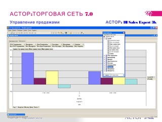 АСТОР: Торговая сеть
: 7.0АСТОР ТОРГОВАЯ СЕТЬ
АСТОР: Business Intelligence Sales Expert 3k
предоставляет возможность:
 хранения данных о продажах в виде многомерных
OLAP-кубов
 получения различных аналитических отчетов по
данным OLAP-кубов
Управление продажами :АСТОР BI Sales Expert 3k
 