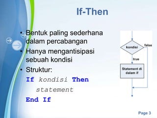 Powerpoint Templates
Page 3
If-Then
• Bentuk paling sederhana
dalam percabangan
• Hanya mengantisipasi
sebuah kondisi
• Struktur:
If kondisi Then
statement
End If
 