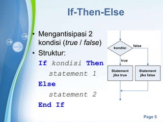 Powerpoint Templates
Page 5
If-Then-Else
• Mengantisipasi 2
kondisi (true / false)
• Struktur:
If kondisi Then
statement 1
Else
statement 2
End If
 