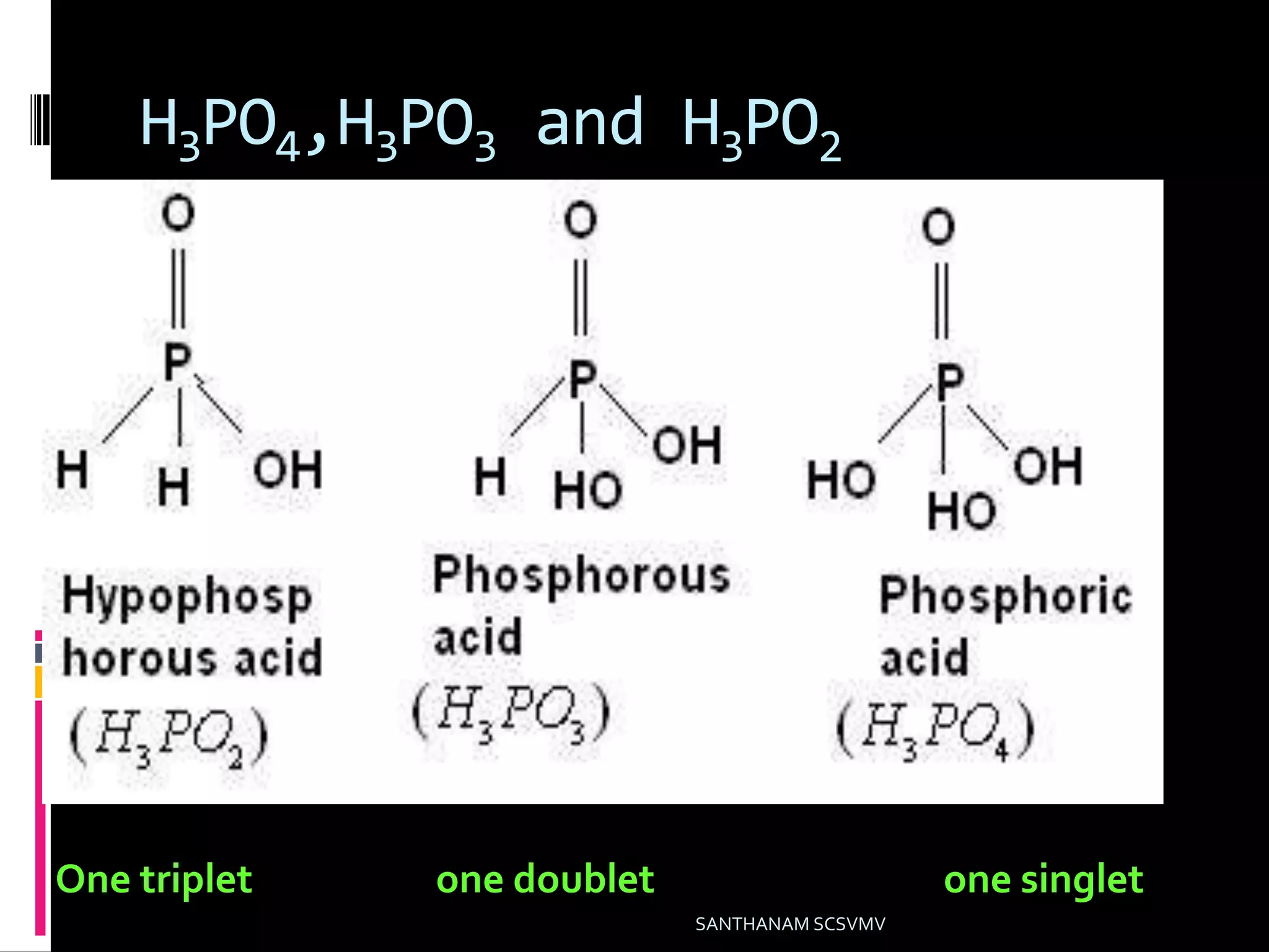 H3PO4,H3PO3 and H3PO2
One triplet one doublet one singlet
SANTHANAM SCSVMV
 
