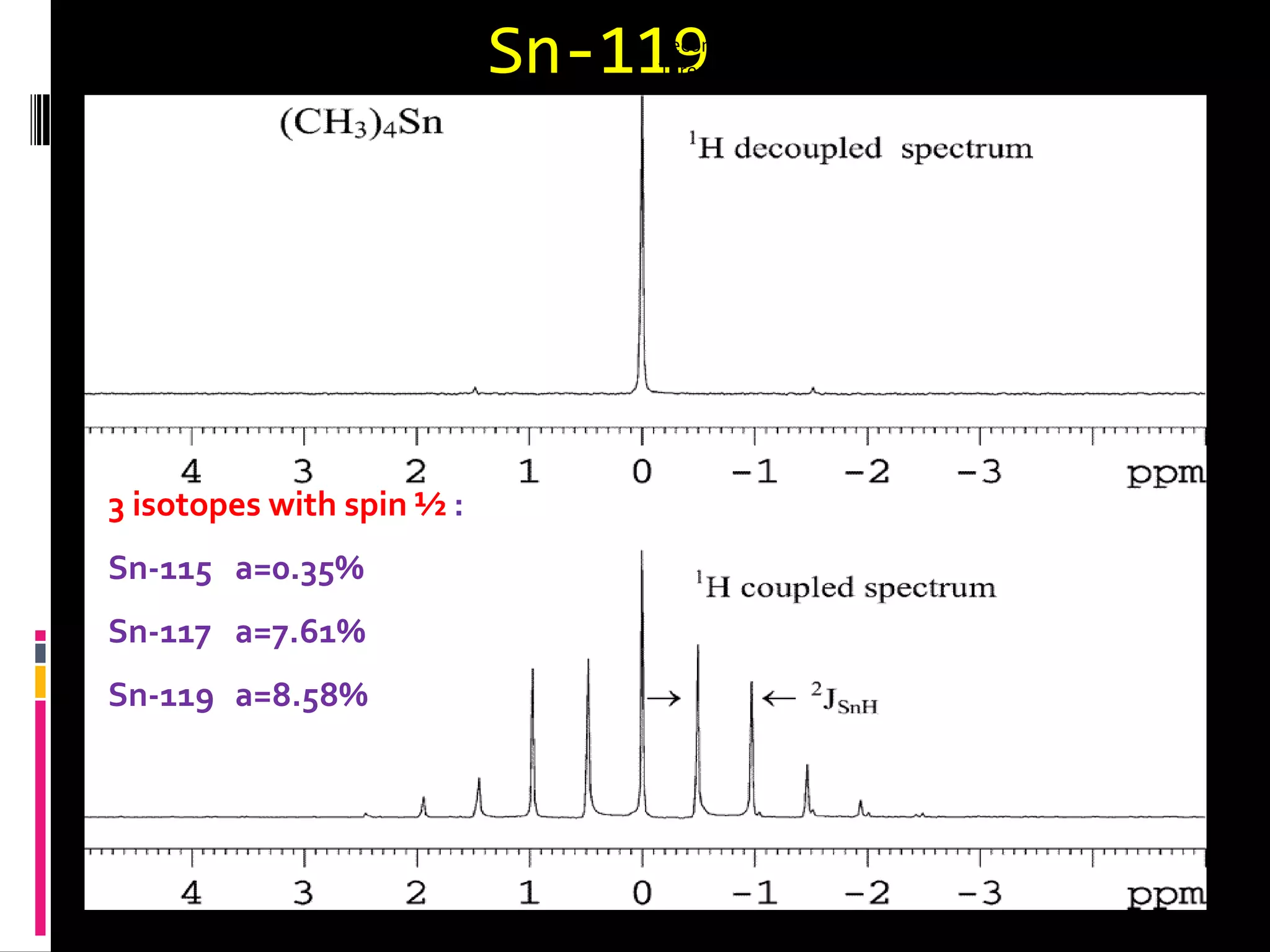 Sn-119
3 isotopes with spin ½ :
Sn-115 a=0.35%
Sn-117 a=7.61%
Sn-119 a=8.58%
NMR – From Spectra to StructuresAn Experimental approach
Second edition (2007) Springler-Verlag
Terence N. Mitchellm BurkhardCostisella
 