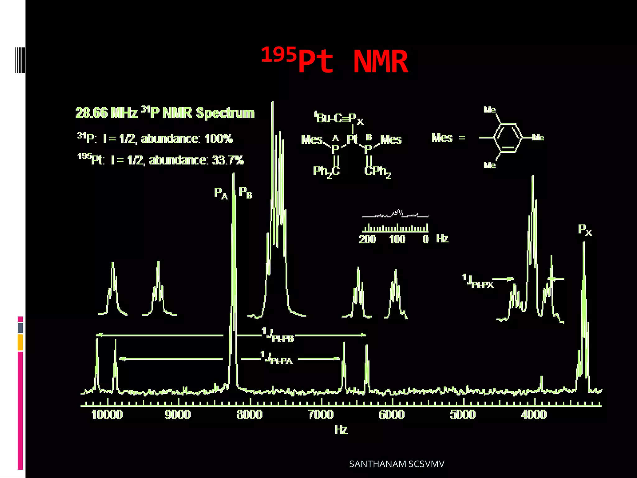 195Pt NMR
SANTHANAM SCSVMV
 