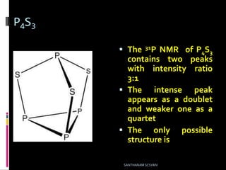 P4S3
 The 31P NMR of P4S3
contains two peaks
with intensity ratio
3:1
 The intense peak
appears as a doublet
and weaker one as a
quartet
 The only possible
structure is
SANTHANAM SCSVMV
 