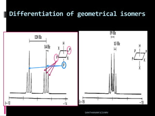 Differentiation of geometrical isomers
SANTHANAM SCSVMV
 