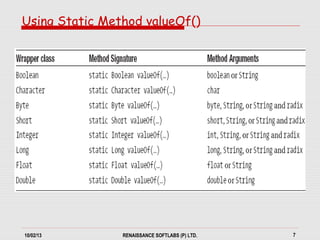 10/02/13 RENAISSANCE SOFTLABS (P) LTD. 7
Using Static Method valueOf()
 