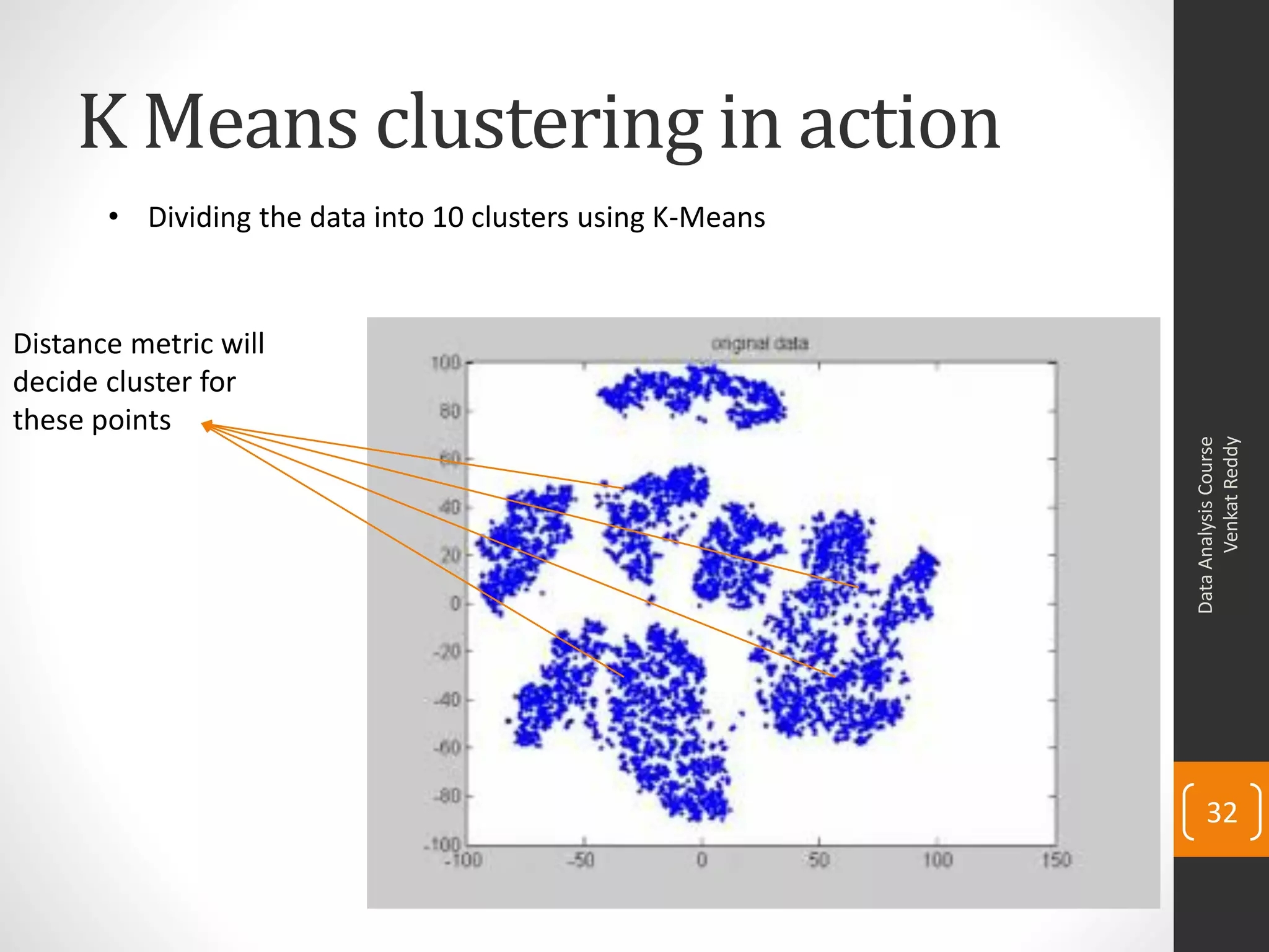 K Means clustering in action
DataAnalysisCourse
VenkatReddy
32
• Dividing the data into 10 clusters using K-Means
Distance metric will
decide cluster for
these points
 