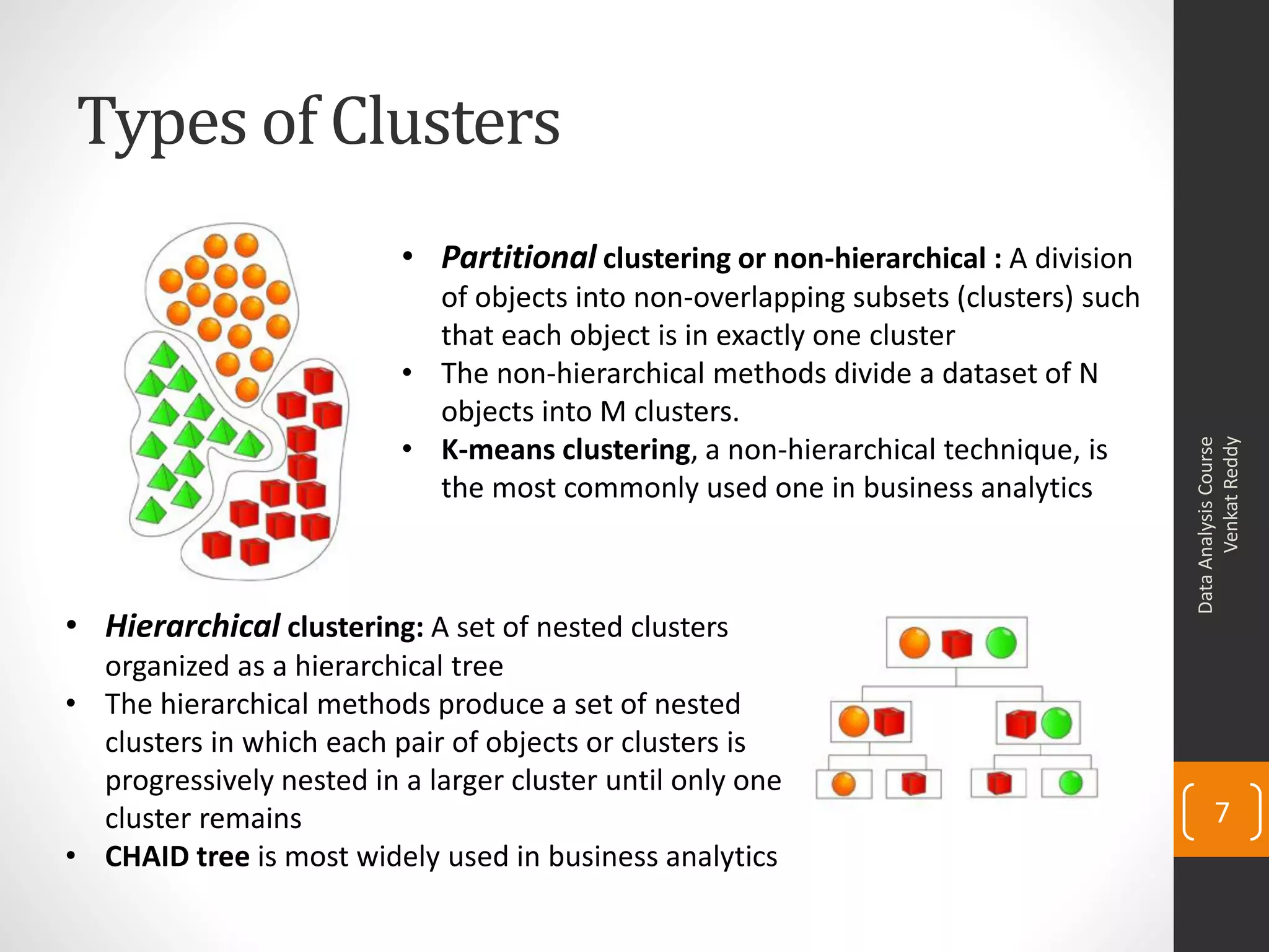 Types of Clusters
DataAnalysisCourse
VenkatReddy
7
• Partitional clustering or non-hierarchical : A division
of objects into non-overlapping subsets (clusters) such
that each object is in exactly one cluster
• The non-hierarchical methods divide a dataset of N
objects into M clusters.
• K-means clustering, a non-hierarchical technique, is
the most commonly used one in business analytics
• Hierarchical clustering: A set of nested clusters
organized as a hierarchical tree
• The hierarchical methods produce a set of nested
clusters in which each pair of objects or clusters is
progressively nested in a larger cluster until only one
cluster remains
• CHAID tree is most widely used in business analytics
 