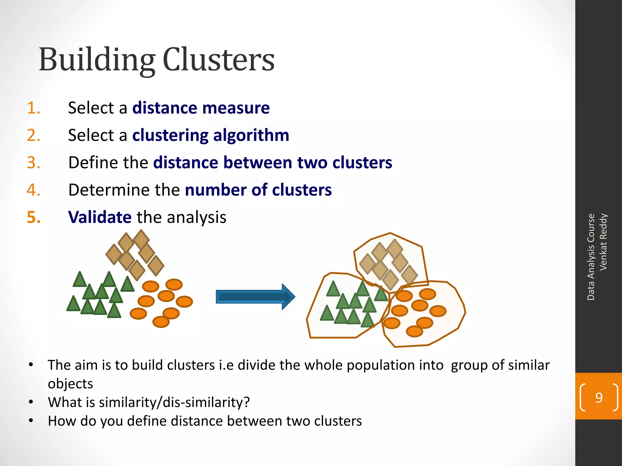 Building Clusters
1. Select a distance measure
2. Select a clustering algorithm
3. Define the distance between two clusters
4. Determine the number of clusters
5. Validate the analysis
DataAnalysisCourse
VenkatReddy
9
• The aim is to build clusters i.e divide the whole population into group of similar
objects
• What is similarity/dis-similarity?
• How do you define distance between two clusters
 