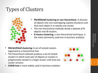 Types of Clusters
DataAnalysisCourse
VenkatReddy
7
• Partitional clustering or non-hierarchical : A division
of objects into non-overlapping subsets (clusters) such
that each object is in exactly one cluster
• The non-hierarchical methods divide a dataset of N
objects into M clusters.
• K-means clustering, a non-hierarchical technique, is
the most commonly used one in business analytics
• Hierarchical clustering: A set of nested clusters
organized as a hierarchical tree
• The hierarchical methods produce a set of nested
clusters in which each pair of objects or clusters is
progressively nested in a larger cluster until only one
cluster remains
• CHAID tree is most widely used in business analytics
 