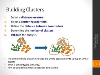 Building Clusters
1. Select a distance measure
2. Select a clustering algorithm
3. Define the distance between two clusters
4. Determine the number of clusters
5. Validate the analysis
DataAnalysisCourse
VenkatReddy
9
• The aim is to build clusters i.e divide the whole population into group of similar
objects
• What is similarity/dis-similarity?
• How do you define distance between two clusters
 
