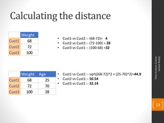 Cluster Analysis for Dummies Slide 13