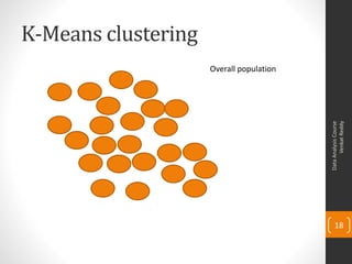 Cluster Analysis for Dummies Slide 18