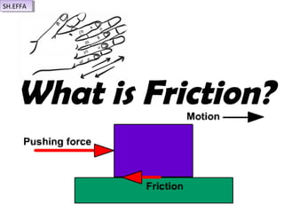What is Friction?
SH.EFFASH.EFFA
 