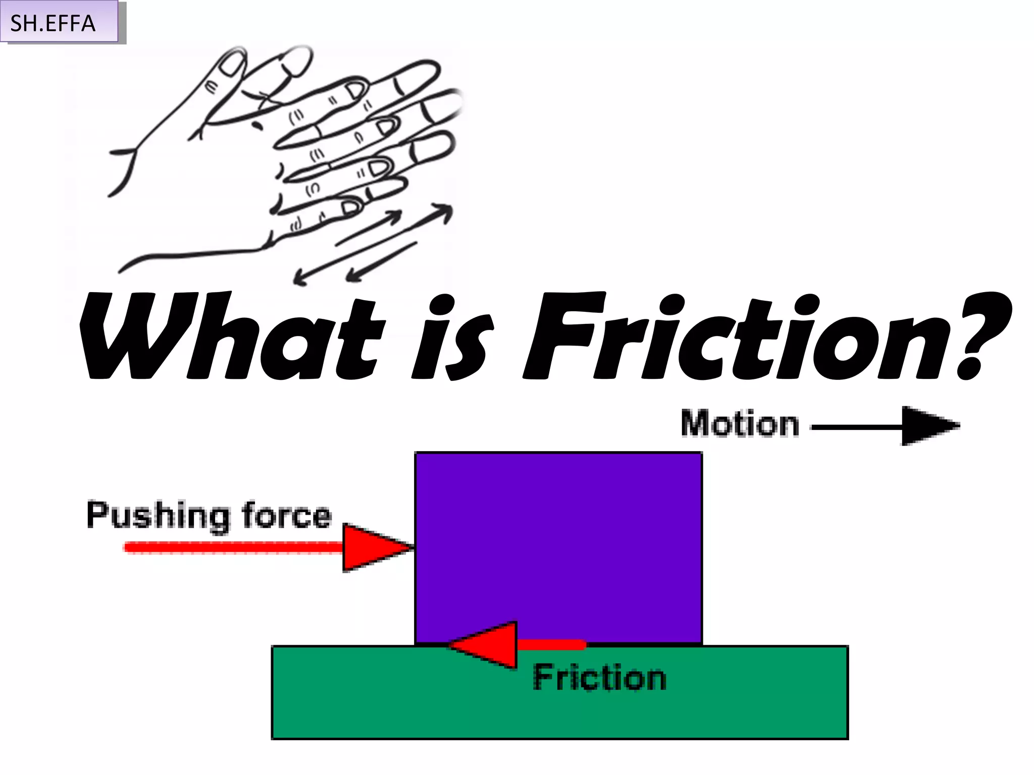 What is Friction?
SH.EFFASH.EFFA