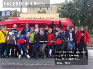 FACEBOOK LIKES:
First two weeks - 200 likes
May 2013 - 500 likes
June 2013 -1000 likes
Today - 1858
 