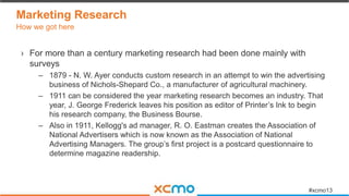 Marketing Research
How we got here

› For more than a century marketing research had been done mainly with
surveys
– 1879 ...