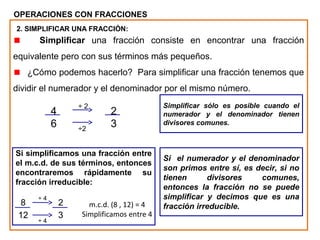 Que Significa Simplificar 7.1.3 operaciones con-fracciones-conceptos básicos | PPS