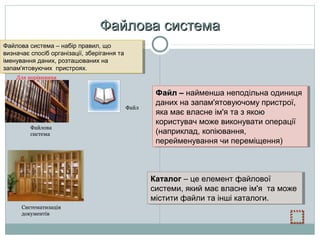 Файлова система
Файлова система ––набір правил, що
Файлова система набір правил, що
визначає спосіб організації, зберігання та
визначає спосіб організації, зберігання та
іменування даних, розташованих на
іменування даних, розташованих на
запам'ятовуючих пристроях.
запам'ятовуючих пристроях.
Для порівняння

Файл

Файлова
система

Файл – найменша неподільна одиниця
Файл – найменша неподільна одиниця
даних на запам'ятовуючому пристрої,
даних на запам'ятовуючому пристрої,
яка має власне ім'я та ззякою
яка має власне ім'я та якою
користувач може виконувати операції
користувач може виконувати операції
(наприклад, копіювання,
(наприклад, копіювання,
перейменування чи переміщення)
перейменування чи переміщення)

Каталог – це елемент файлової
Каталог – це елемент файлової
системи, який має власне ім'я та може
системи, який має власне ім'я та може
містити файли та інші каталоги.
містити файли та інші каталоги.
Систематизація
документів

 