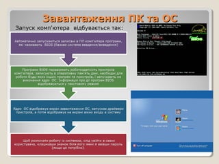 Завантаження ПК та ОС
Запуск комп'ютера відбувається так:

 