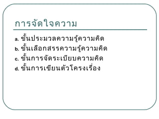 การจัด ใจความ
ขั้น ประมวลความรู้ค วามคิด
b. ขั้น เลือ กสรรความรู้ค วามคิด
c. ขั้น การจัด ระเบีย บความคิด
d. ขั้น การเขีย นตัว โครงเรื่อ ง
a.

 