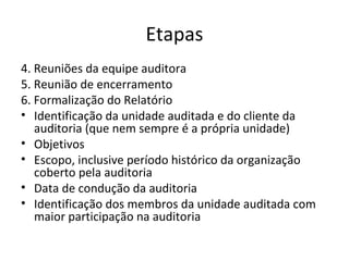 Etapas
4. Reuniões da equipe auditora
5. Reunião de encerramento
6. Formalização do Relatório
• Identificação da unidade auditada e do cliente da
auditoria (que nem sempre é a própria unidade)
• Objetivos
• Escopo, inclusive período histórico da organização
coberto pela auditoria
• Data de condução da auditoria
• Identificação dos membros da unidade auditada com
maior participação na auditoria

 
